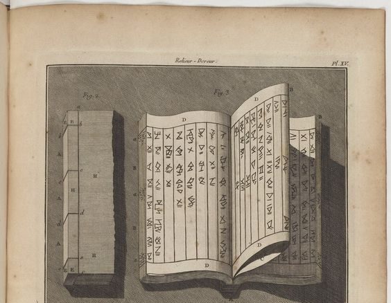 Expressions bibliophiles peu communes
