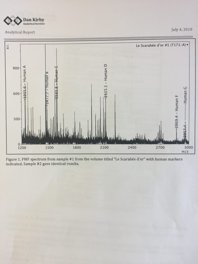 « Pour en finir » avec les reliures en peau humaine? Epilogue.
